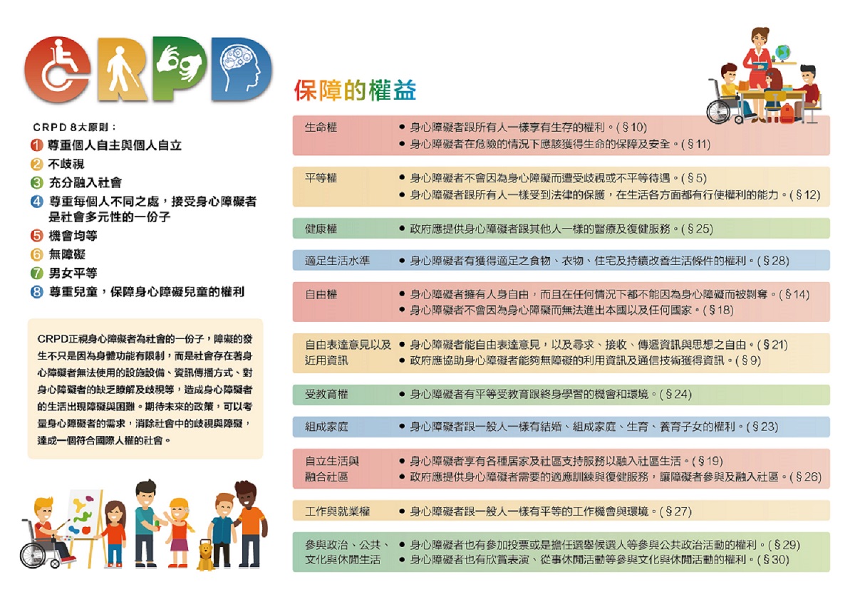 CRPD身心障礙者權利公約宣導三摺頁2